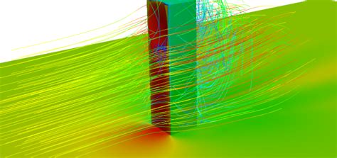 Wind Load in Eurocode 的图像结果