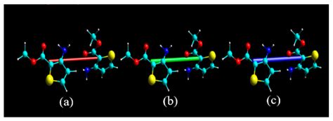 Crystal Structure and Computational Study on Methyl-3-Aminothiophene-2 ...
