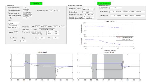 Image result for Graphical User Iterface MS Project