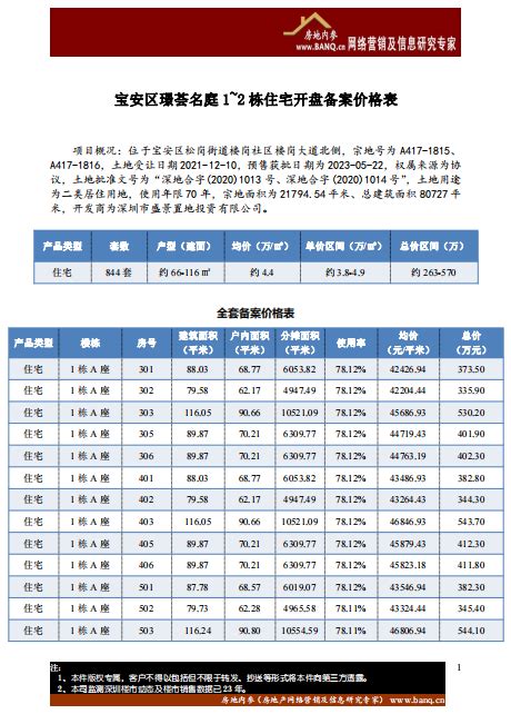 2023深圳宝安区四价HPV疫苗在哪里预约接种- 深圳本地宝