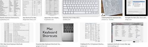 Computer Keyboard Shortcuts for Mac 的图像结果