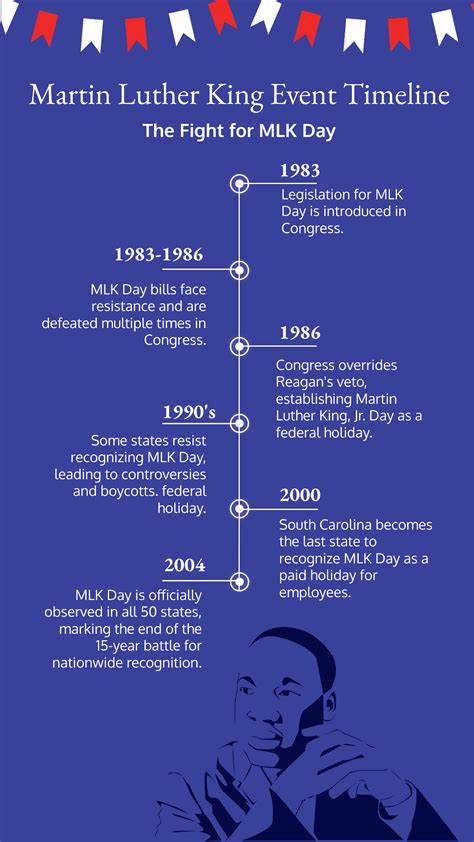 FREE Martin Luther King Day Templates & Examples - Edit Online & Download