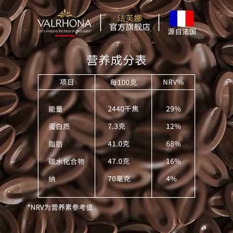 法芙娜送什么礼物最新素材