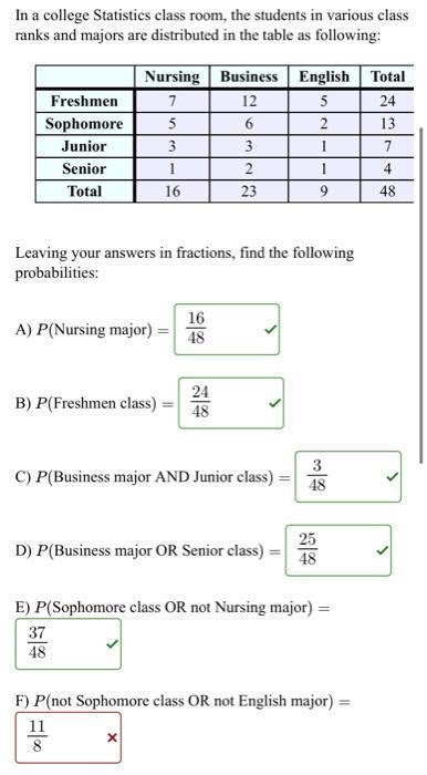 Statistics College Class 的图像结果