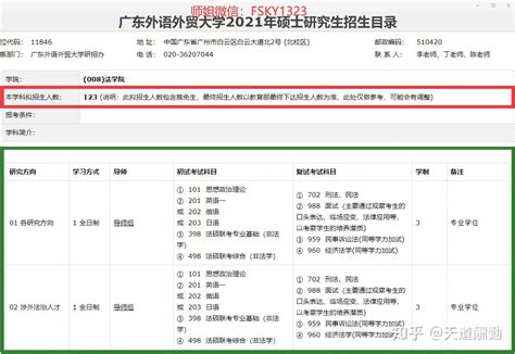 广东外语外贸大学2023年秋季本专科专业教育 | 外语培训招生简章-广东外语外贸大学 公开教育|外语培训|成人教育 招生网