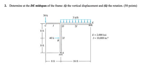 Image result for Virtual Work Integration Table