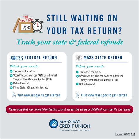 #mbcu #massbaycreditunion #bostonma #everettma #quincyma… | Mass Bay ...