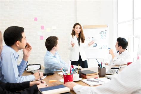 Facilitation Business 的图像结果