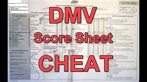 Image result for DMV Driving Test Score Sheet