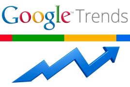 【新功能】谷歌趋势Google Trends正式集成到卖家精灵-卖家精灵