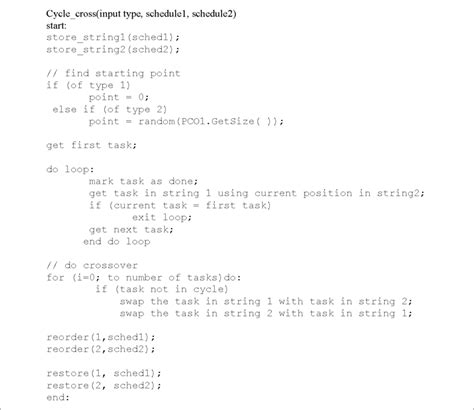 Image result for Cycle Crossover in Genetic Algorithm