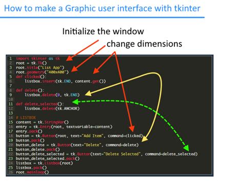 Image result for Python Tkinter ListBox