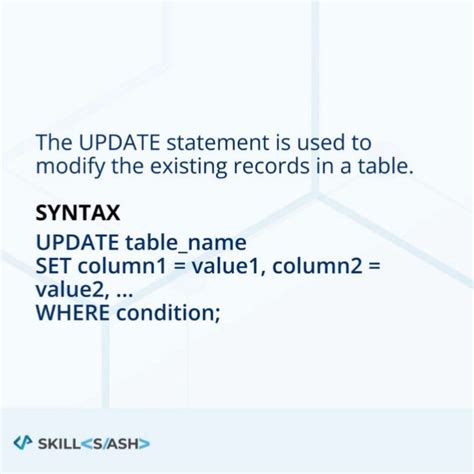 Image result for Update DML Command