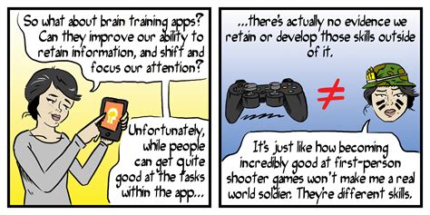 Image result for Memory Comic Book