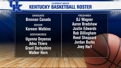 Antonio Reeves will return to Kentucky for 2023-24 season