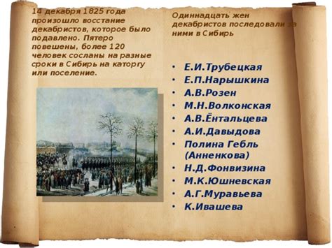 Фамилии декабристов казненных: Казненные декабристы | История ...