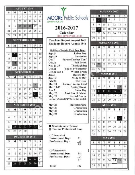 2016 - 2017 School Calendar | Moore Public Schools – Moore, OK