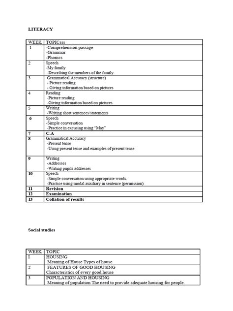 Basic Unit 4 的图像结果