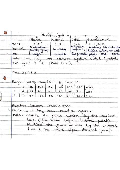 Number system rules (1) 9438af99e0074ed23b64bcd089e3e415 - 2 Number 10 ...