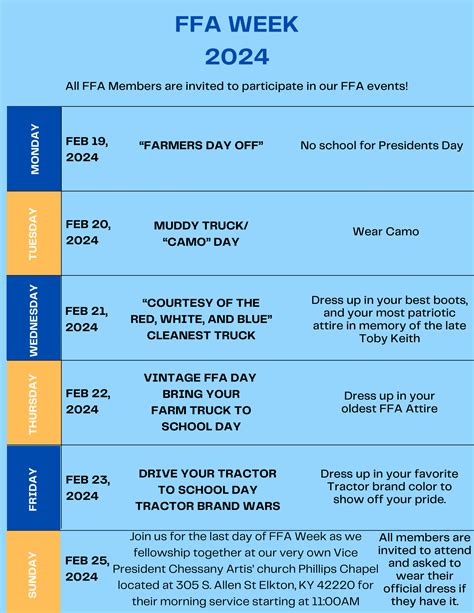 National Ffa Week