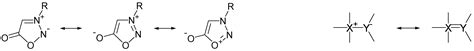 Structures and Synthesis of Zwitterionic Polymers