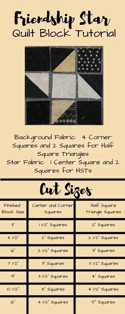 Easy Code::Blocks Tutorial 的图像结果