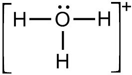 Image result for Methods of Randomization