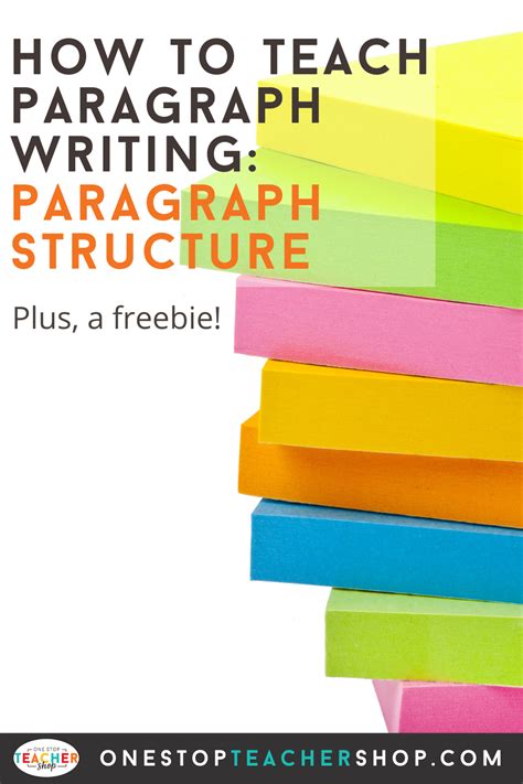 Image result for Basic Paragraph Structure