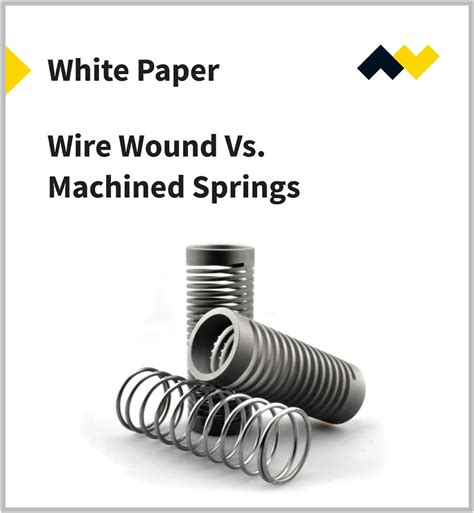 Image result for Spring Device