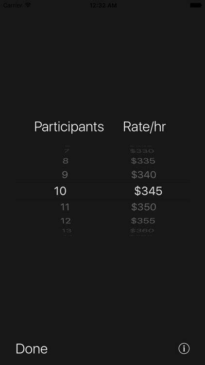 Time and Money by Brian Vanderzanden
