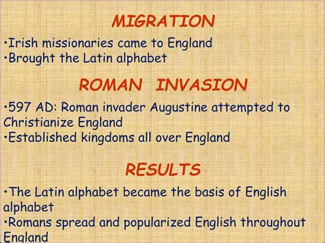 History of english language | PPTX