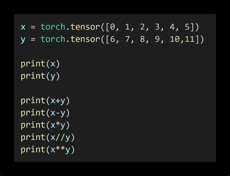 Image result for Data Processing