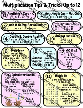 Tricks for 12 Multiplication 的图像结果