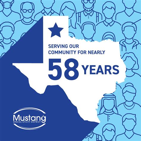 Mustang Special Utility District on LinkedIn: As we approach the new ...