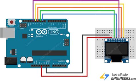 Image result for Arduino OLED-Display Tutorial