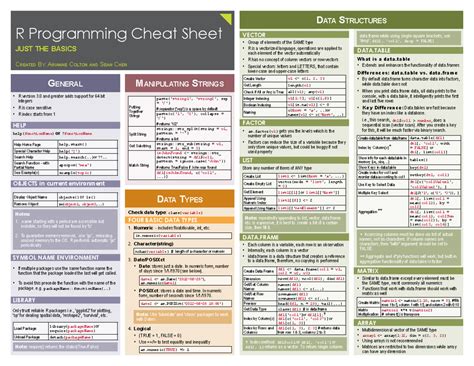 0 Chaetsheets R libs - asffd - General Data StructureS ManipulatinG ...