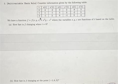 Image result for Multivariable Chain Rule Examples