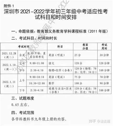 2023年湖南株洲中考志愿填报时间、流程、个数及入口[6月1日-10日]