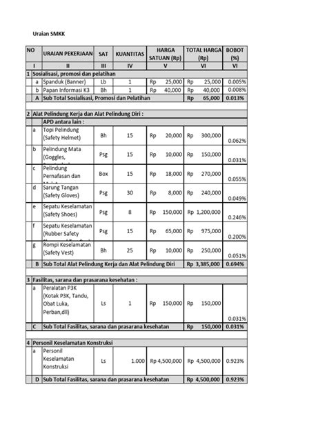 Image result for Backup Data Proyek