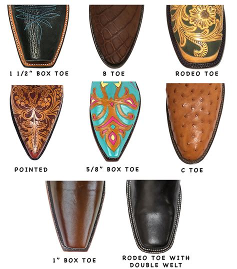 Image result for Cowboy Boot Toe Shape Guide