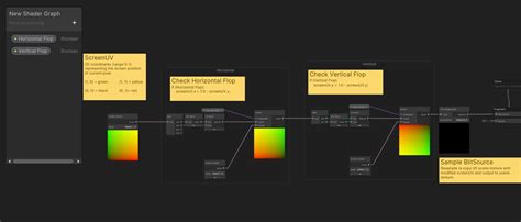 Unity Mirror Camera 的图像结果