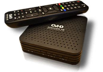 Ovhd Decoder 的图像结果
