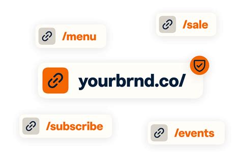 Image result for Example of Bitly Link