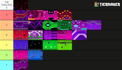 Image result for Geometry Dash Levels