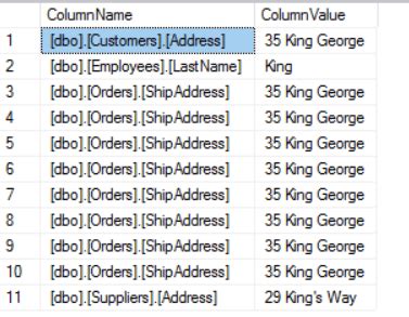 Image result for SQL Server Search for a Table Name