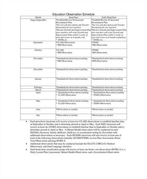 Image result for Observation Schedule Template