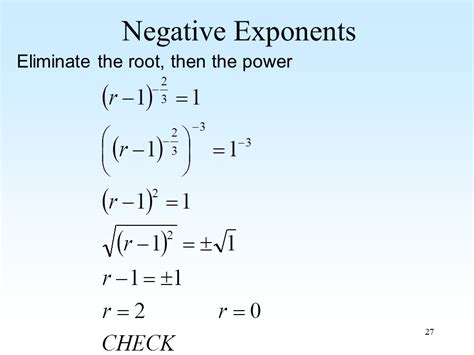 Image result for How to Rewrite Negative Fraction Exponents