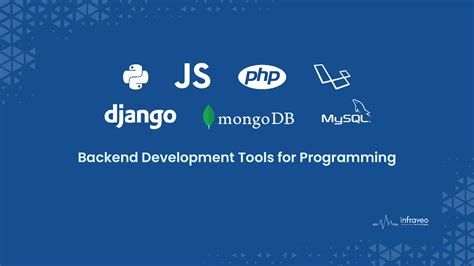 Image result for Web Development Tools