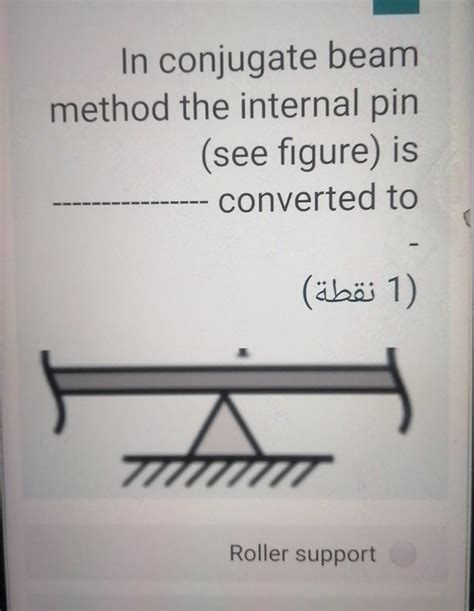Conjugate Beam Method Pin Example 的图像结果