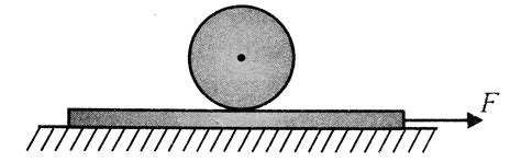 A plank with a uniform sphere placed on it rests on a smooth horizontal ...